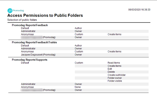 List public folder permissions